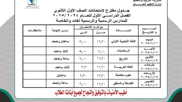 امتحانات نصف العام