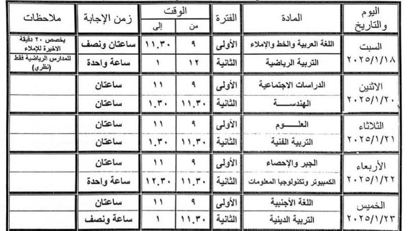 جدول امتحان الشهادة الاعدادية ببني سويف