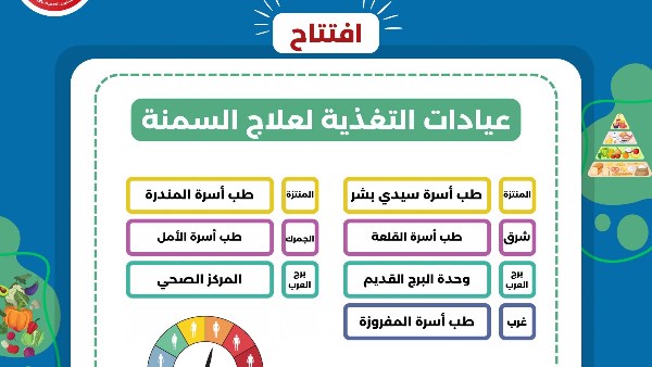 افتتاح عيادات السمنة بالإسكندرية