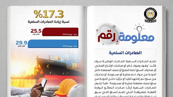 انفوجراف 