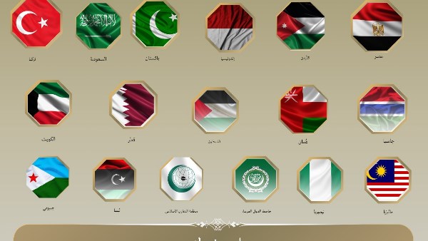 بيان مشترك لدول عربية و إسلامية يدين مصادقة الكنيست على قوانين ضم الضفة الغربية
