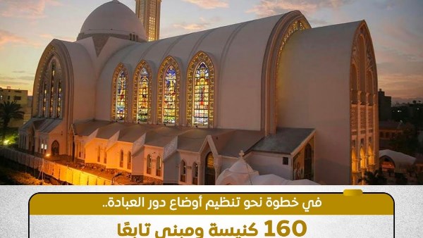 تقنين أوضاع 160 كنيسة ومبنى تابعًا 