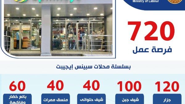 فرص العمل المتاحة