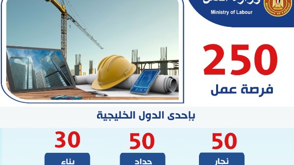 فرص العمل المتاحة