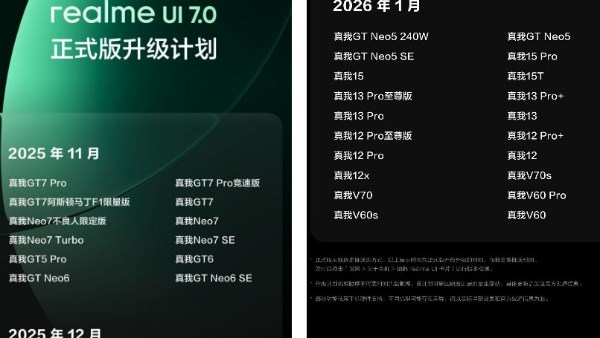واجهة Realme UI 7