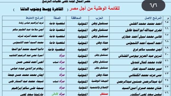 القائمه الوطنية 