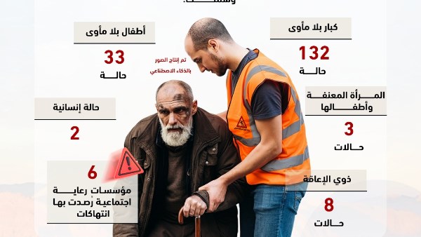 التضامن الاجتماعي