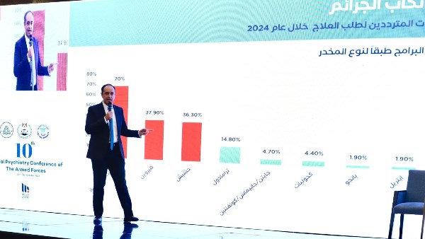 عمرو عثمان