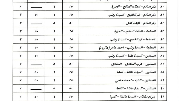 التعريفة الجديدة 