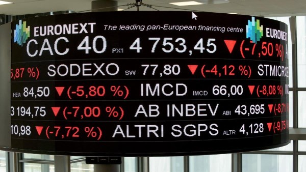 مؤشرات الأوروبية 