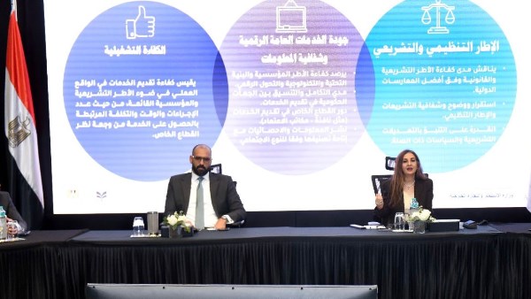 الهيئة العامة للاستثمار 