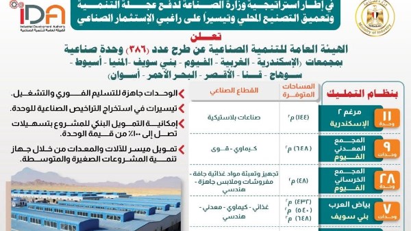 وحدات صناعية