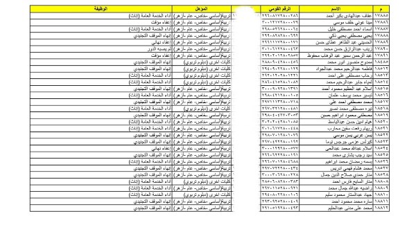 أنشطة تعليمية 