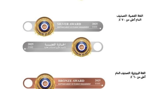 استبيان جامعة مطروح 