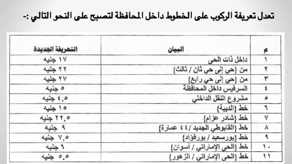تبدأ من 4,5 جنيه.. تعريفة الركوب الجديدة داخل بورسعيد وخارجها