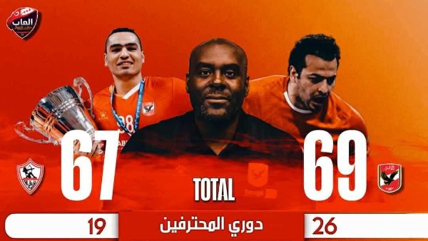 دوري المحترفين