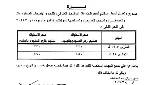 اصطدم ميكروباص بآخر ونقل.. إصابة 4 أشخاص بالدقهلية اصطدم ميكروباص بآخر ونقل.. إصابة 4 أشخاص بالدقهلية