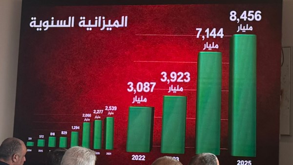 محمود الخطيب 
