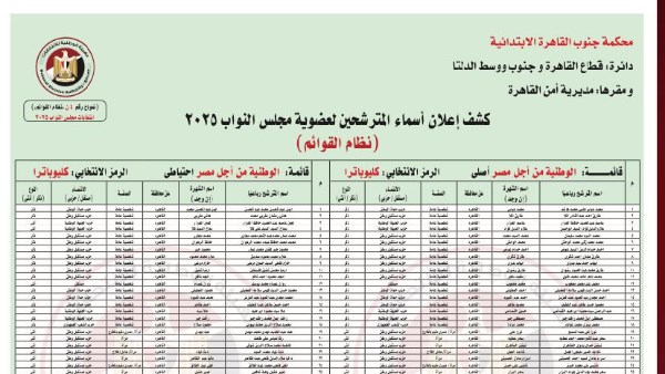 القائمة 