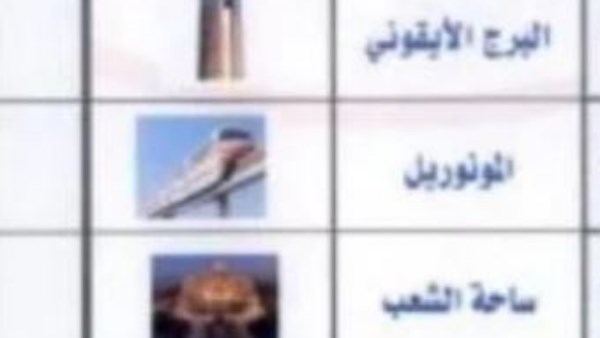 «المونوريل» والبرج الأيقوني.. رموز انتخابية جديدة للمترشحين بانتخابات مجلس النواب  