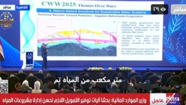 رئيس الوزراء: تطوير نظم مراقبة السد العالي وتطبيقات لخدمة المزارعين