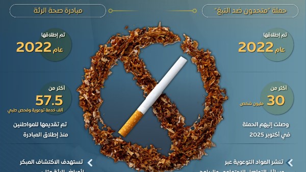 التدخين في مصر