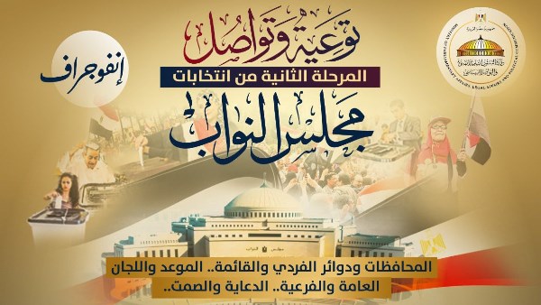 وزارة الشؤون النيابية تصدر إنفوجرافات