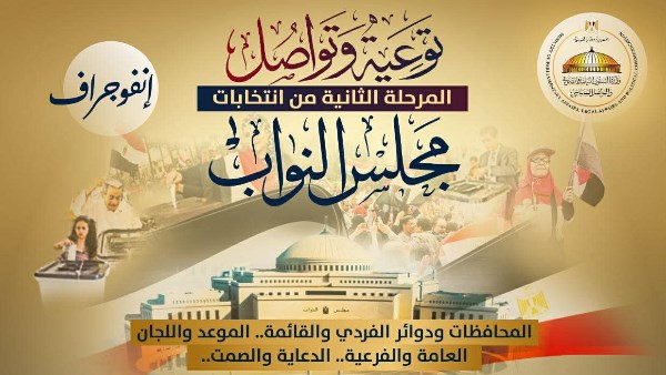  إنفوجرافات توعية