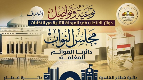 دوائر الانتخاب في المرحلة الثانية 