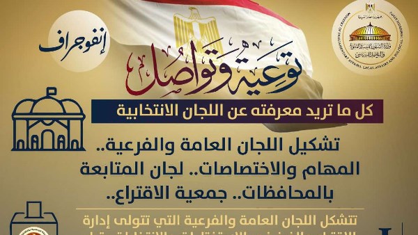 وزارة الشؤون النيابية تصدر إنفوجرافًا توعويًا جديدًا