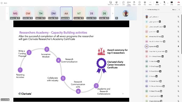 التعليم العالي 