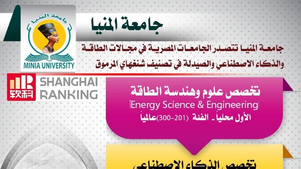 جامعة المنيا الأولى في الهندسة والطاقة والثانية بالذكاء الاصطناعي