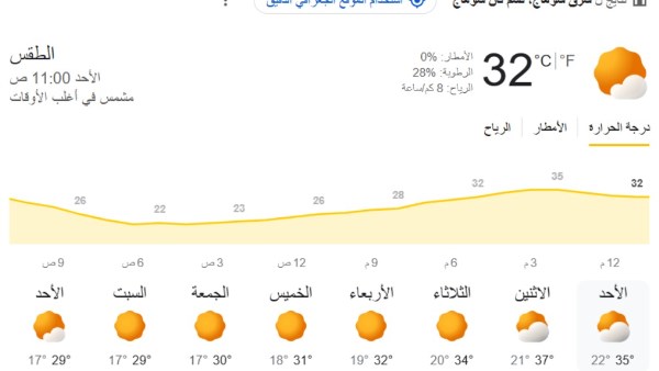 محافظ سوهاج: رفع درجة الاستعداد تحسبًا لعدم استقرار الأحوال الجوية محافظ سوهاج: رفع درجة الاستعداد تحسبًا لعدم استقرار الأحوال الجوية