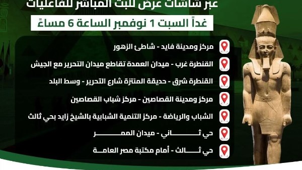 اماكن العرض  اماكن العرض