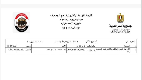 نتائج القرعة 