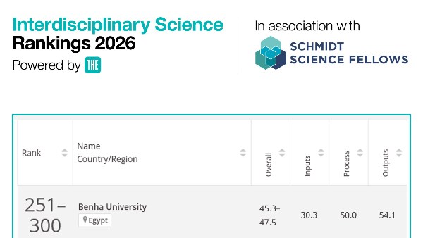 تصنيف جامعة بنها 