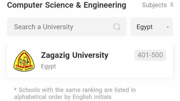 جامعة الزقازيق 