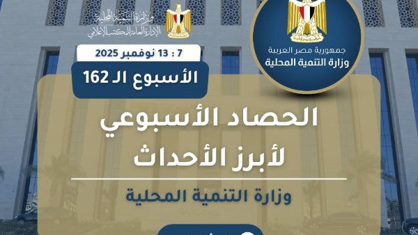 انفوجراف التنمية المحلية في اسبوع