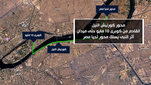 تحويلات مرورية