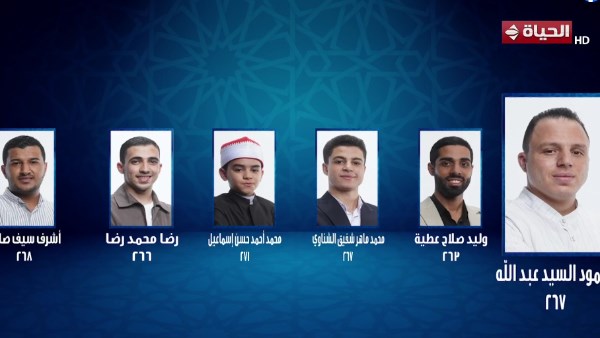 نتيجة برنامج دولة التلاوة