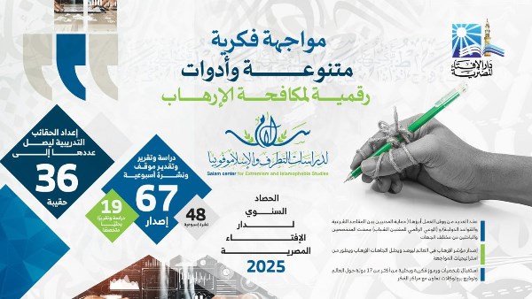 حصاد "مركز سلام" 2025.