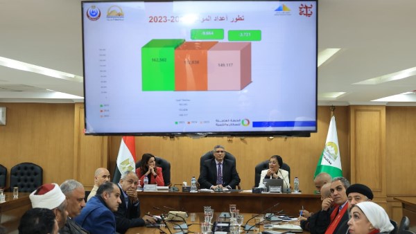 المهندس عادل النجار محافظ الجيزة 