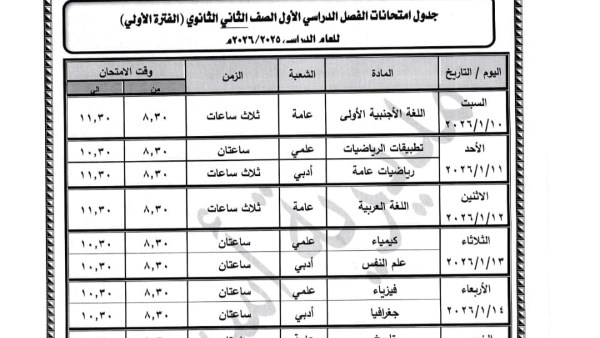 جدول امتحانات الفصل الدراسى الأول 