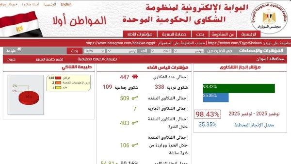 جهود محافظة أسوان