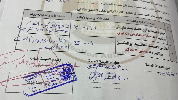 الحصر العددي 