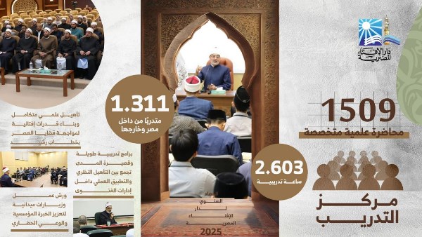 حصاد الإفتاء 2025