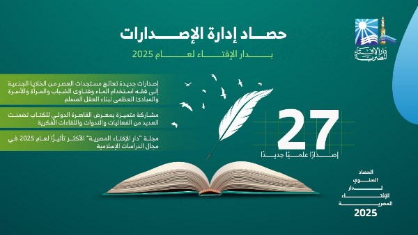 حصاد دار الإفتاء لعام 2025