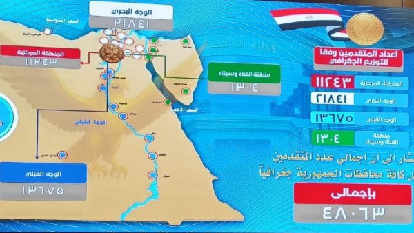  التوزيع الجغرافى للطلبة المتقدمين