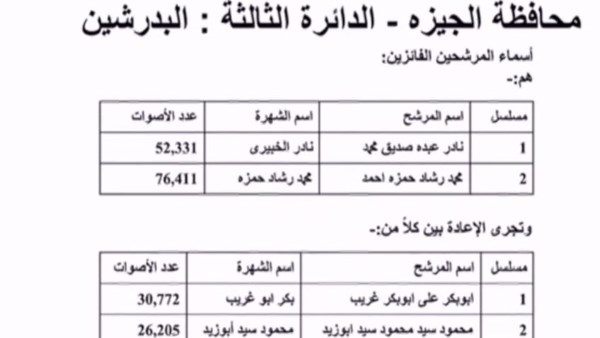 نتيجة الانتخابات