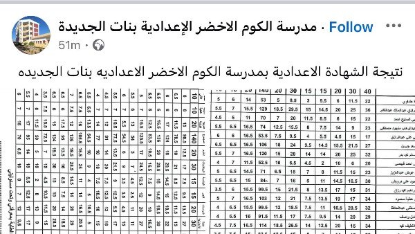  نتيجة الشهادة الإعدادية محافظة البحيرة